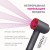 Фен для Волос Xiaomi SenCiciMen Hair Dryer HD15 красный