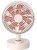 Вентилятор портативный Xiaomi Sothing Forest Fan 4000mAh DSHJ-S-1907 белый